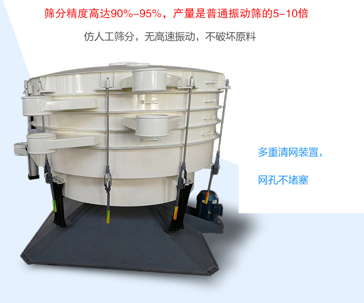 搖擺篩具有篩分效率高、產(chǎn)量大、物料破損率低、不堵網(wǎng)等特點