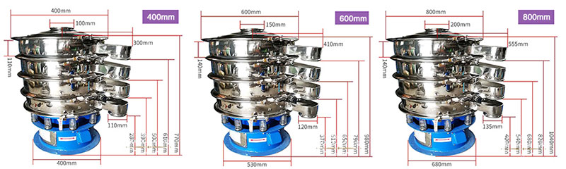 料倉(cāng)旋振篩結(jié)構(gòu)