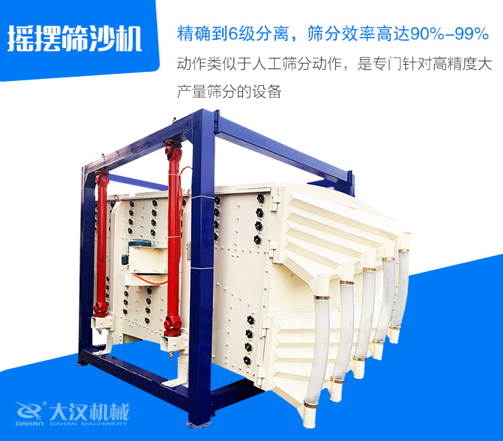 搖擺篩沙機動作類似于人工篩分動作，是專門針對高精度大 產(chǎn)量篩分的設備
