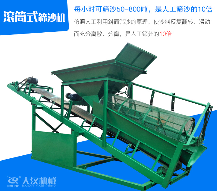 滾筒式篩沙機(jī)仿照人工利用斜面篩沙的原理，使沙料反復(fù)翻轉(zhuǎn)、滑動(dòng) 而充分離散、分離，是人工篩分的10倍