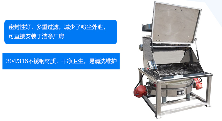 無塵投料站具備密封無塵、易清洗等特點