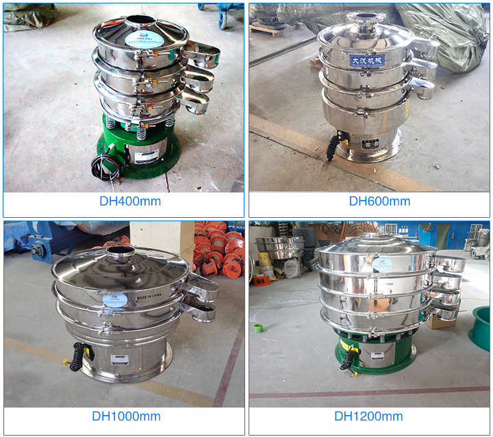  型號越大，旋振篩價格越貴