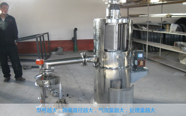  氣流篩粉機(jī)怎樣選擇？