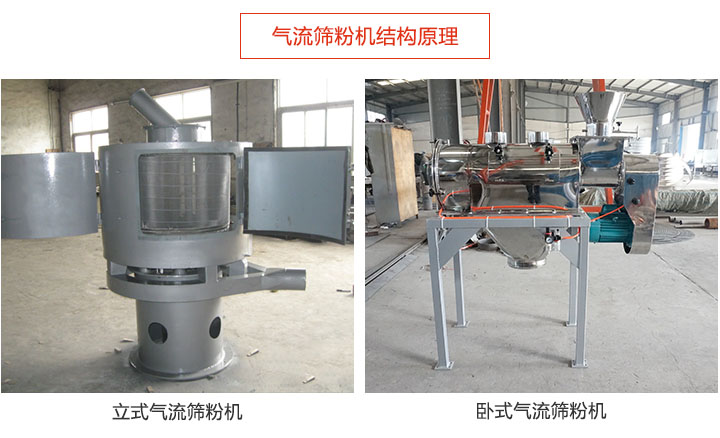 氣流篩粉機結(jié)構(gòu)原理